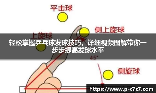 轻松掌握乒乓球发球技巧，详细视频图解带你一步步提高发球水平